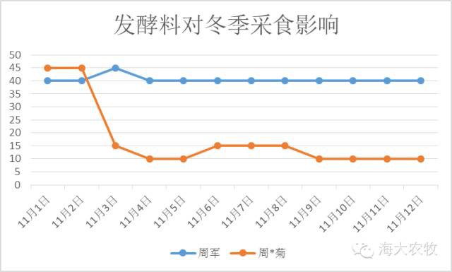 按此在新窗口瀏覽圖片